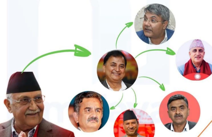 एमालेमा टिकट नपाएका चर्चित नेताहरू र फागुन २१ को राजनीति